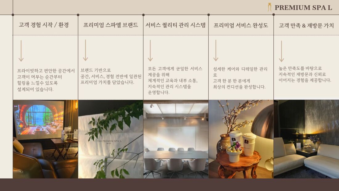 역삼점)스파엘-에스테틱/바디테라피